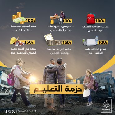 حزمة التعليم