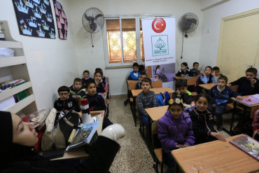 The Project of Healthcare of the of Al-Quds Students